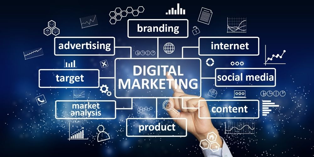 digistrategia